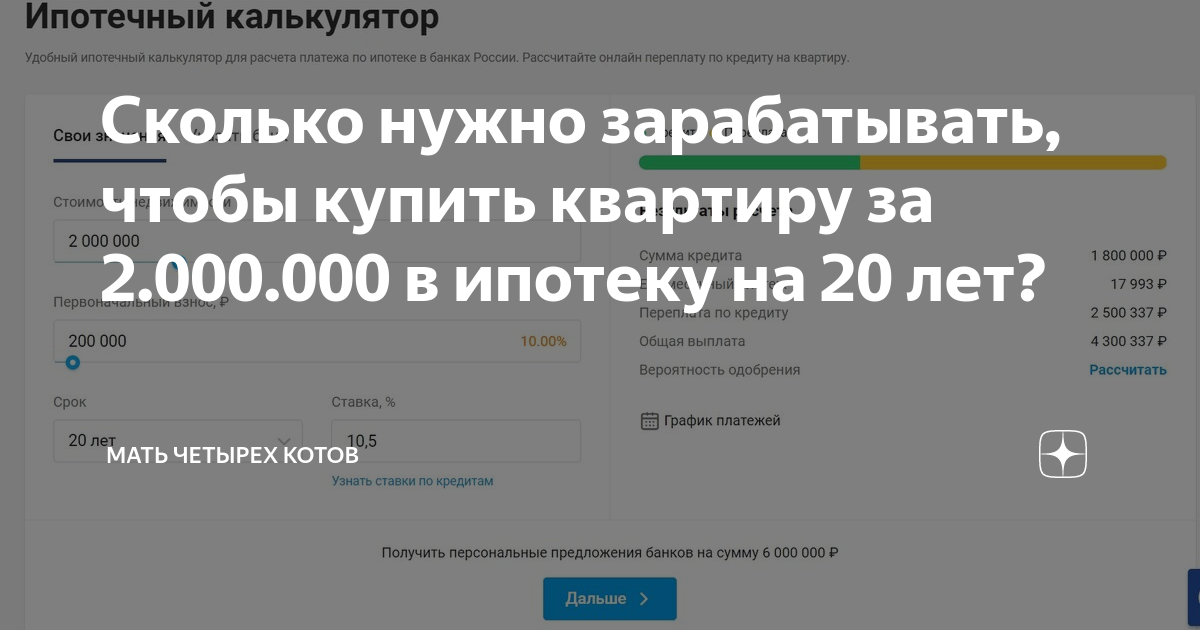 Сколько нужно зарабатывать, чтобы купить квартиру за 2.000.000 в ...