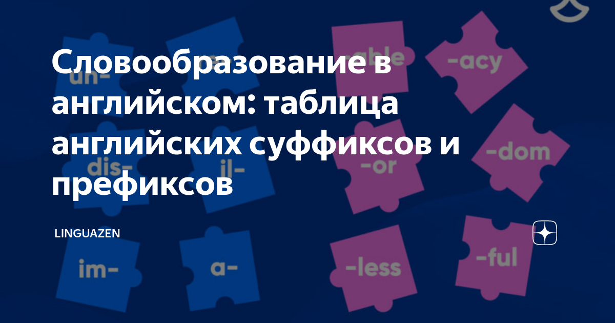 Poe суффиксы и префиксы. Суффиксы в английском языке таблица. Суффиксы английских фамилий.