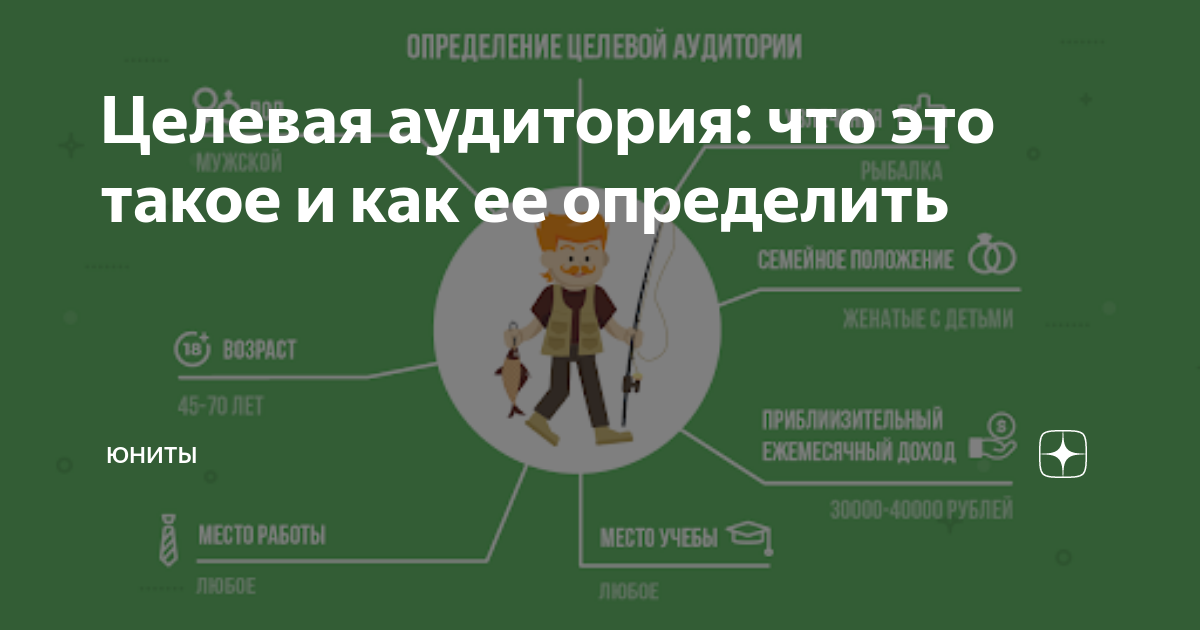 Почему