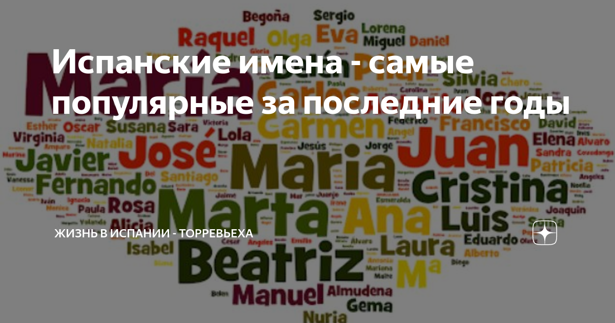 Испанские имена генератор. Испанские имена. Самые популярные имена в Испании. Красивые испанские имена мужские. Генератор испанских имен