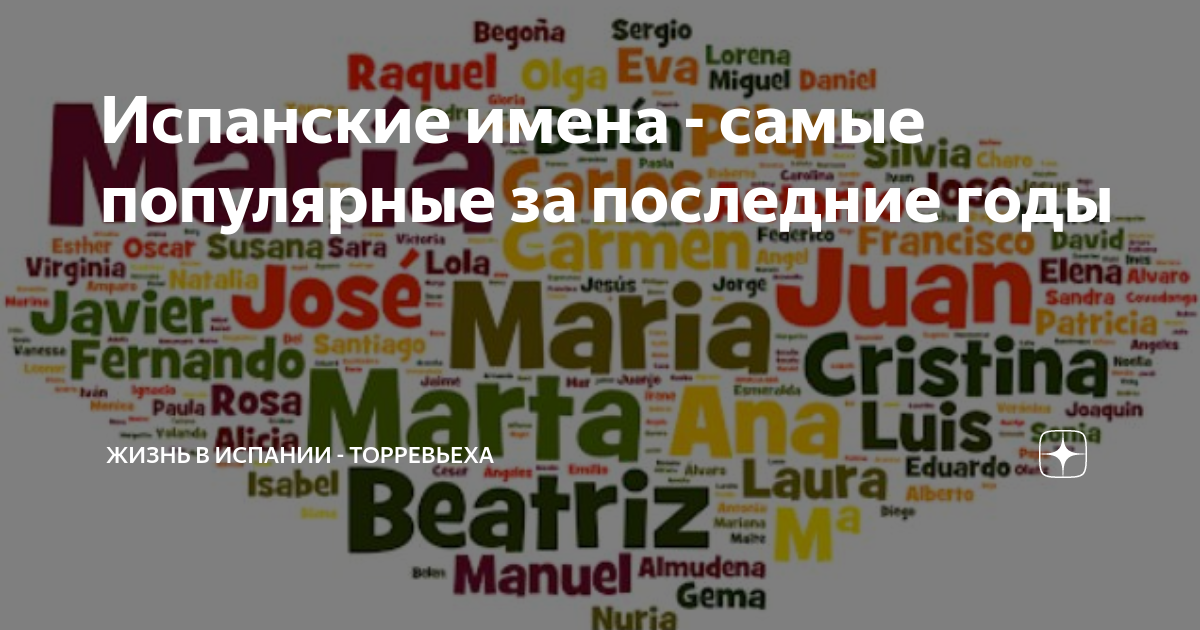 Испанские имена. Самые популярные имена в Испании. Красивые испанские имена мужские. Генератор испанских имен.