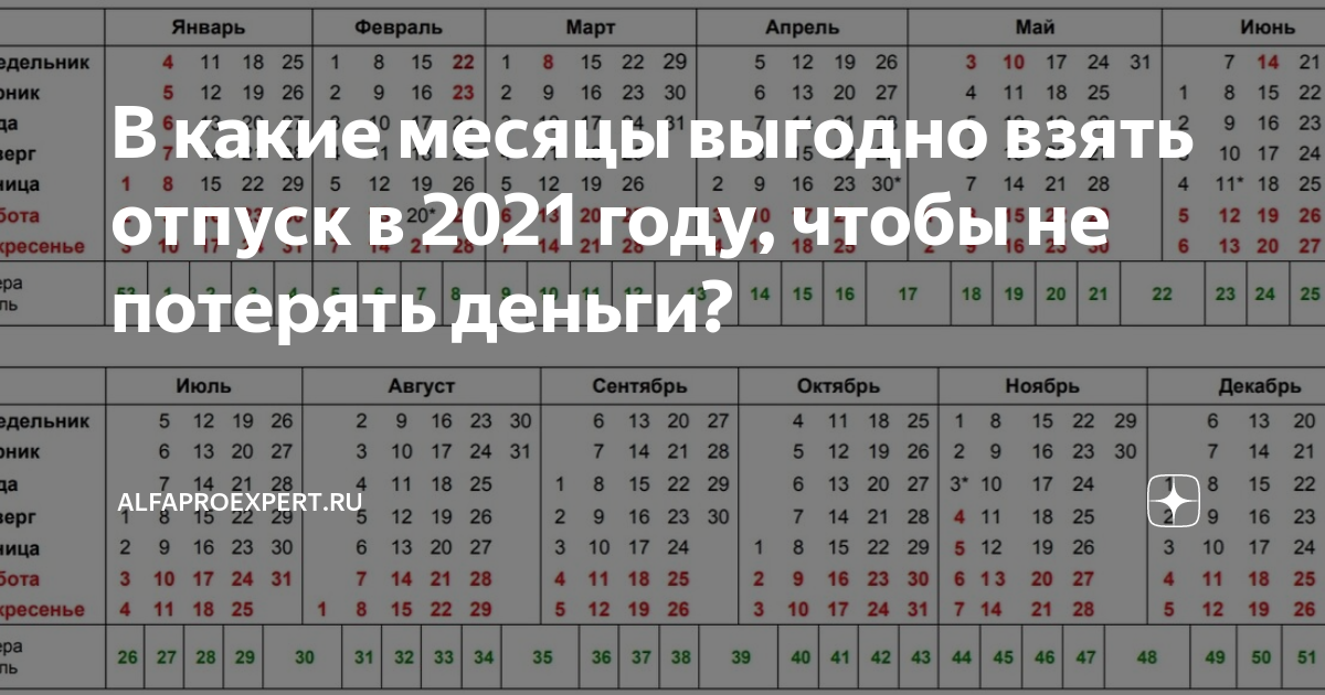 Выгодные месяца для отпуска в 2024 году