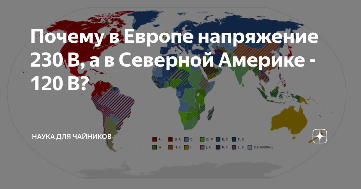 типы розеток. американские стандарты напряжения сети. какое напряжение в америке. напряжение в электрической сети. какое напряжение в америке.