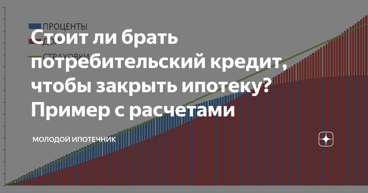 стоит ли взять потребительский кредит