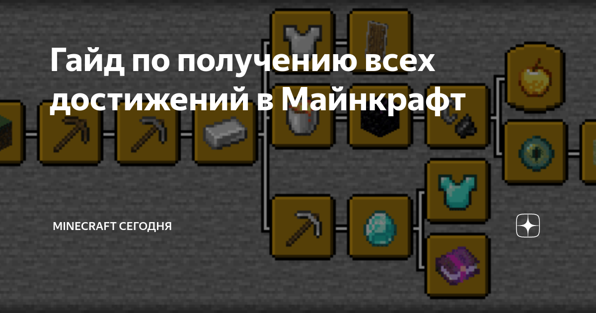 Генератор ключей майнкрафт лицензии