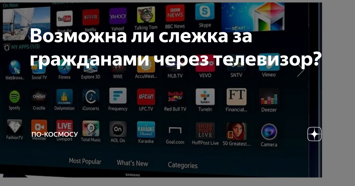 Windows 7 есть ли слежка