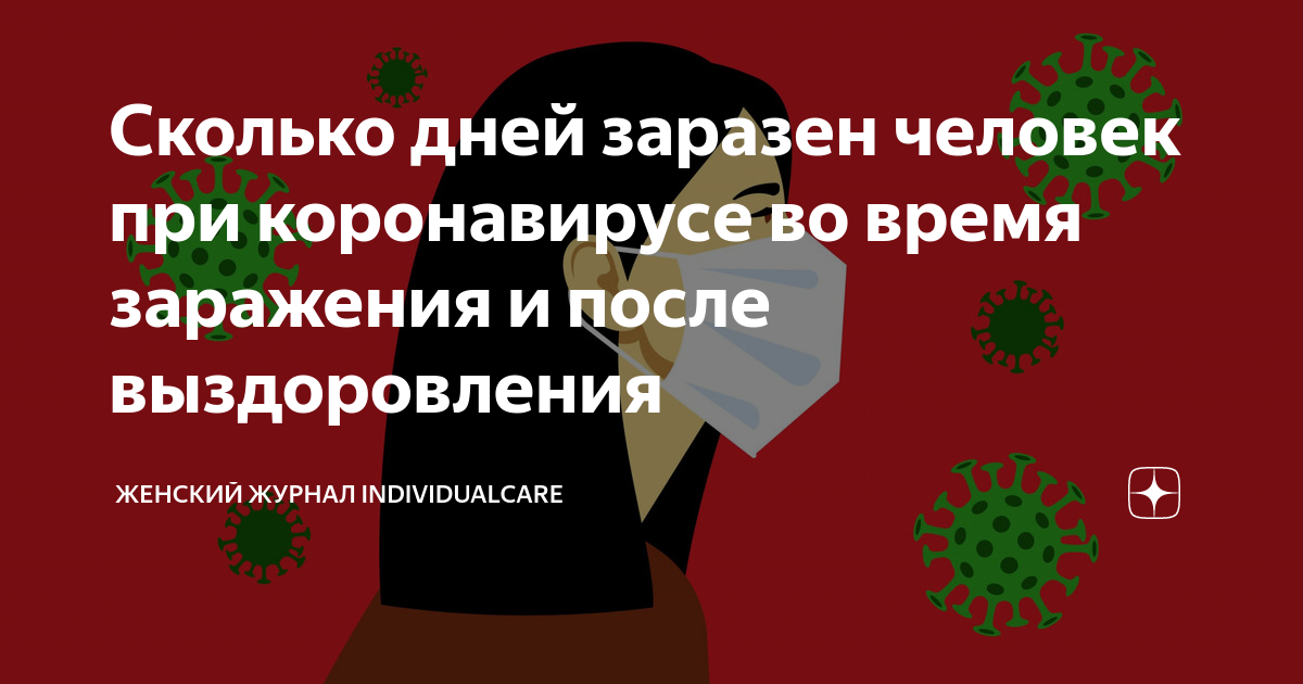 Сколько заразен после исчезновения симптомов. Срок заразности больного коронавирусом. Через сколько дней человек не заразен после коронавируса. Заразность коронавируса. Коронавирус дни выздоровления.