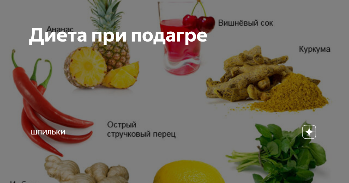 Сок при подагре. Диета при подагре. Таблица питания при подагре. Полезные продукты при подагре. Запрещенные продукты при подагре.