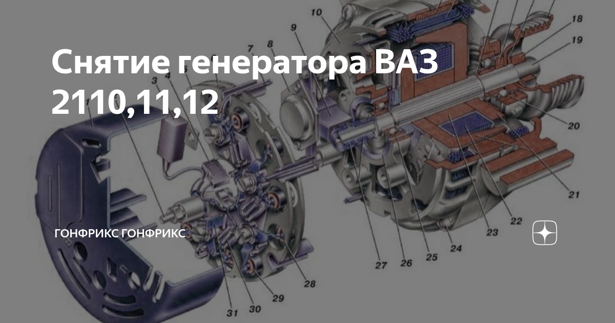 Ремонт ВАЗ 2110 (Лада) : Снятие и установка