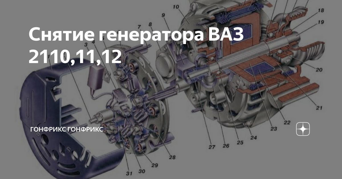 Замена генератора на десяточный. Установка геренатора ВАЗ на ВАЗ , , 