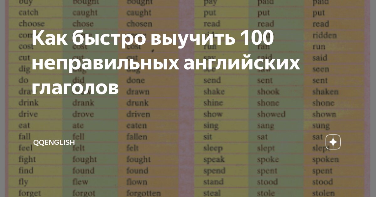 Рисовать 3 формы глагола английский