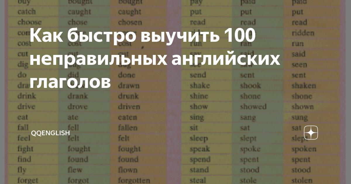 Схема неправильных глаголов в английском языке