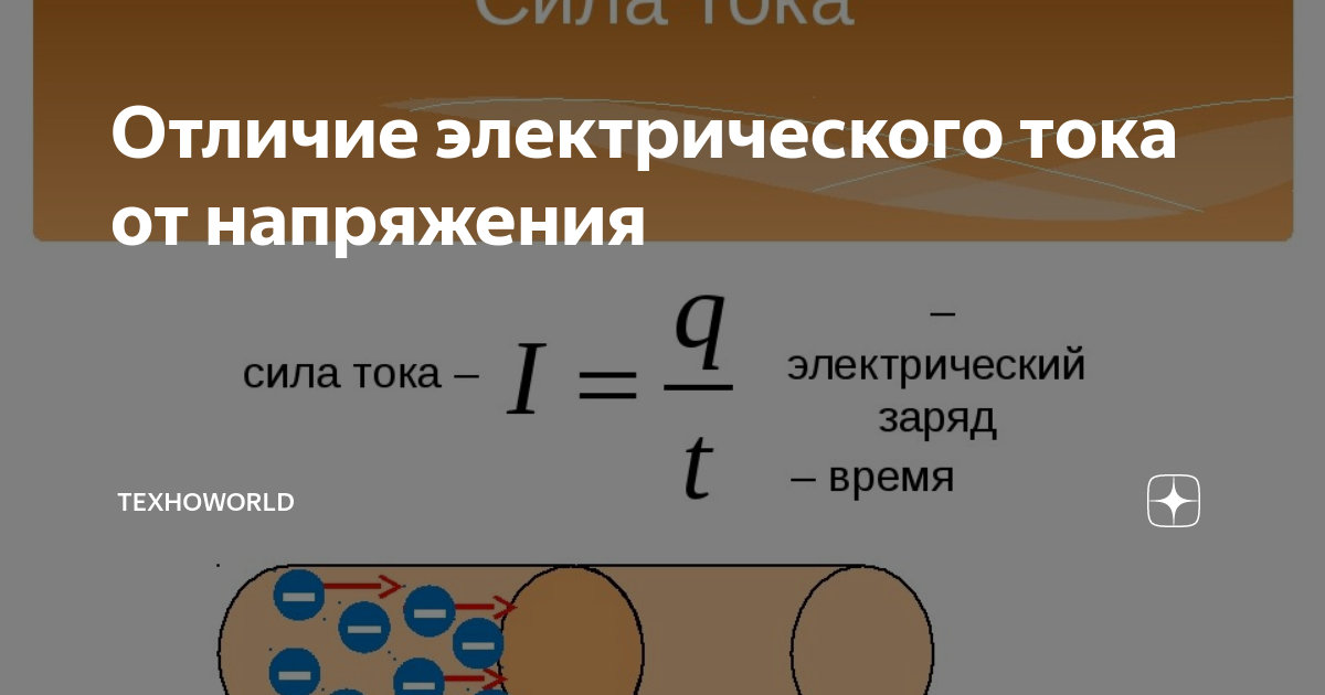 Электрический и электростатический разница