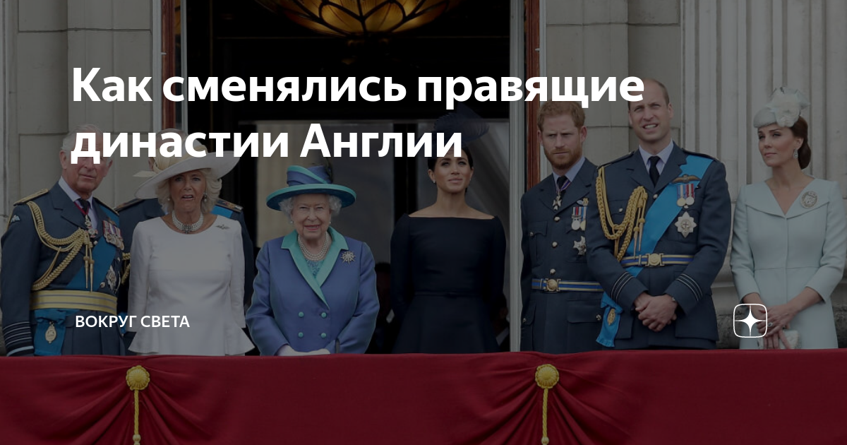 начало реформации в англии связано с именем второго короля из династии