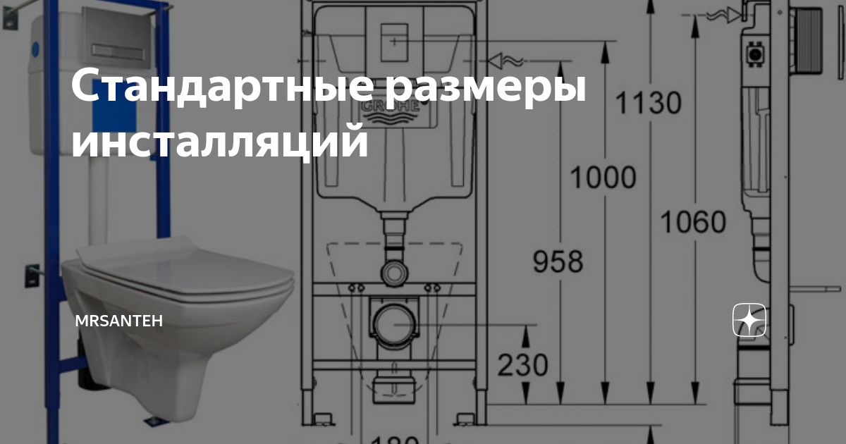 Стандартные размеры инсталляций | MrSanteh | Дзен