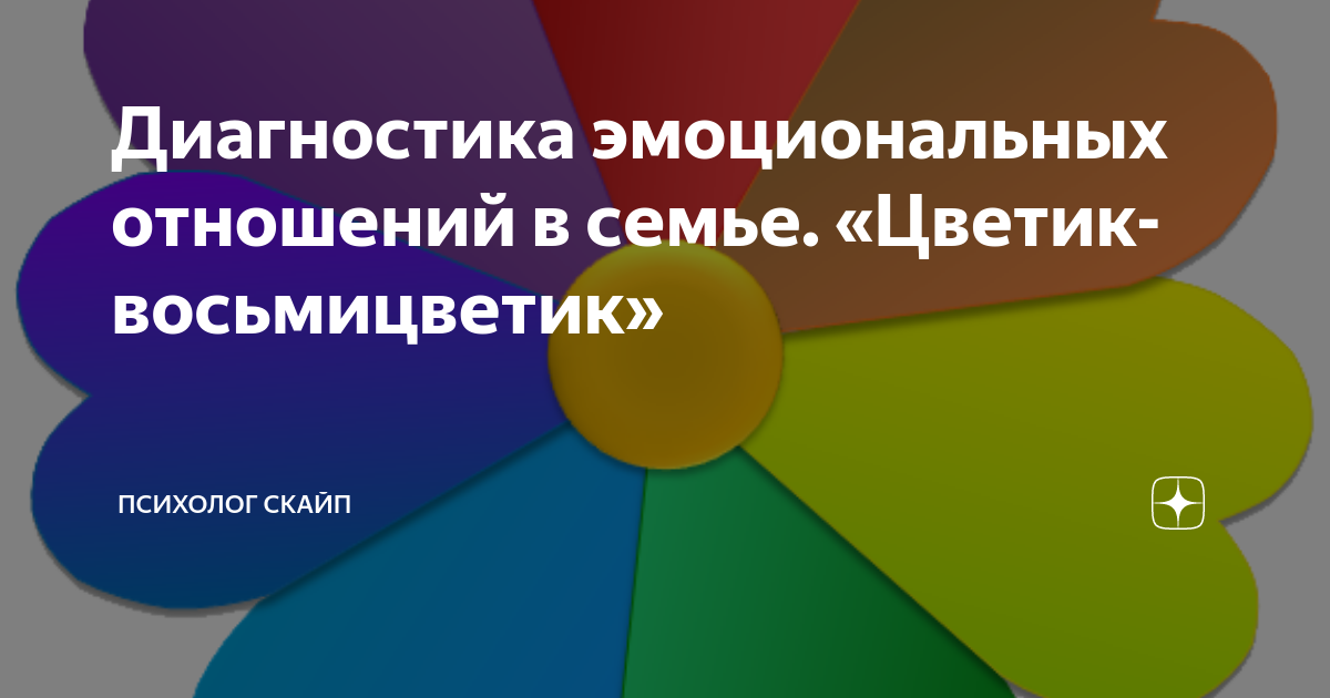 Тест эмоционального отношения