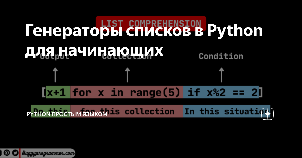 Сгенерировать список python. Генератор списка. Генератор коллекций Python. Генераторные выражения