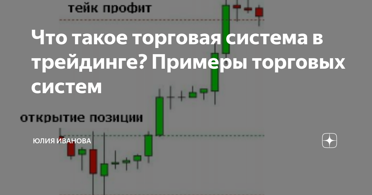 Усреднение сделки на бирже. Что такое позиция в трейдинге. Лонг позиция в трейдинге это. Торговая система в трейдинге. Лонг и шорт позиция на бирже.