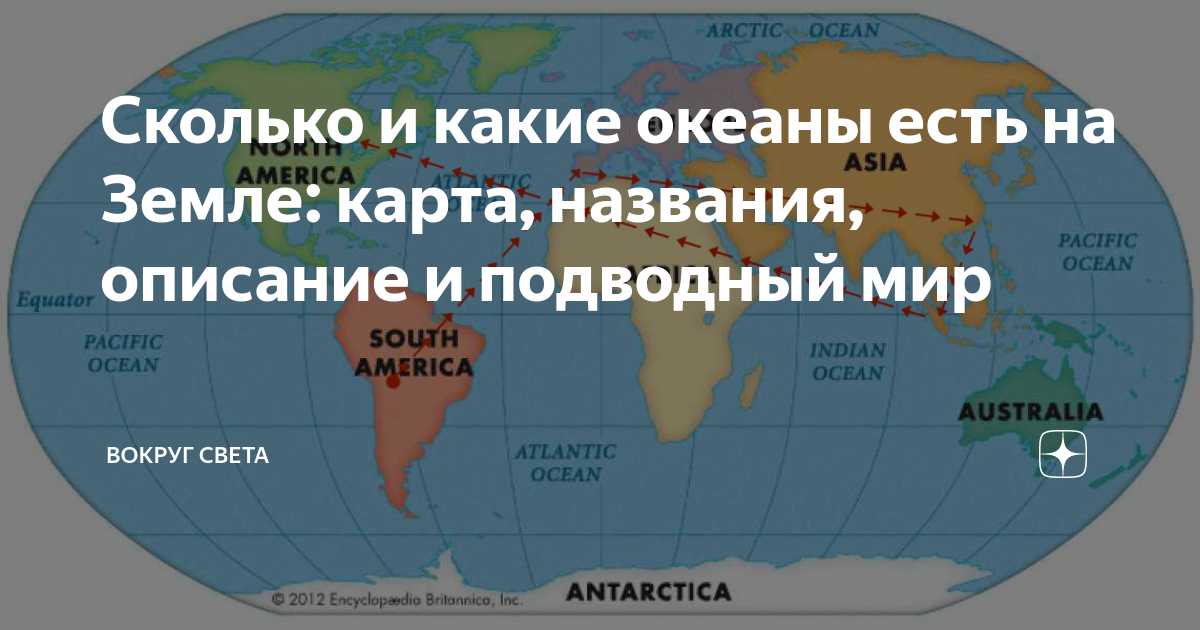 Какие океаны список
