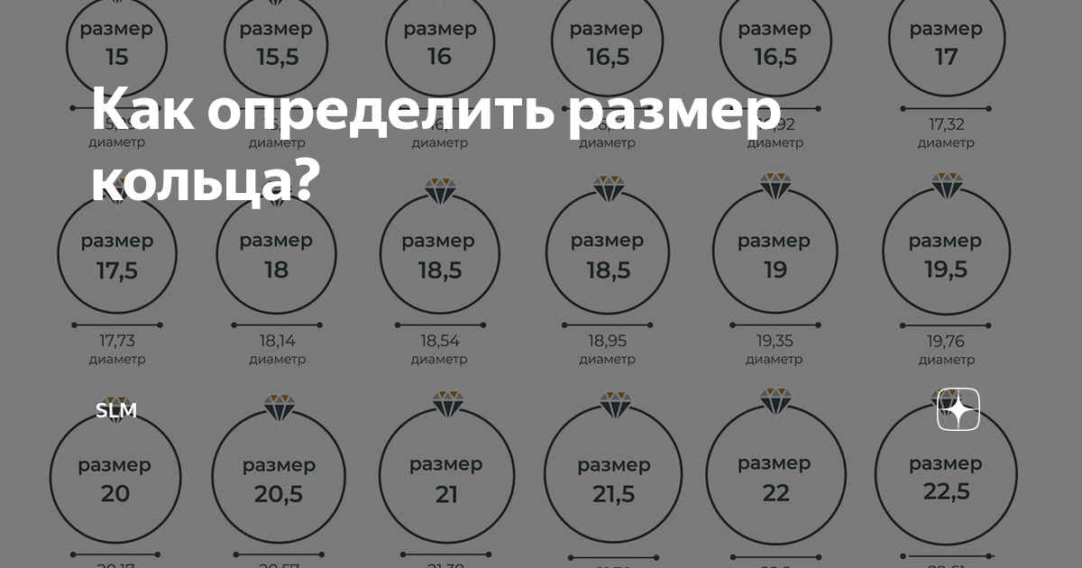 Как узнать кольца. 70 Мм размер кольца. Размер кольца по окружности. 75 Мм размер кольца мужской. Размер кольца по диаметру таблица.