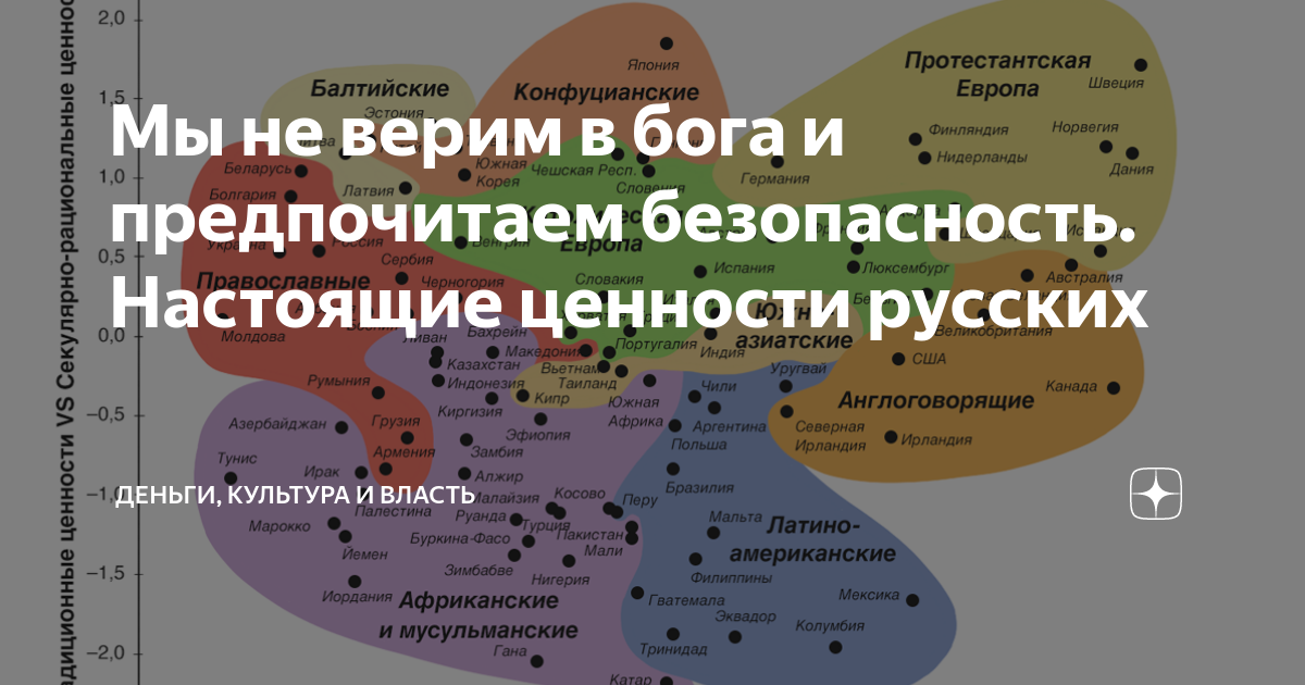 В своей последней работе исследователь ценностей рональд