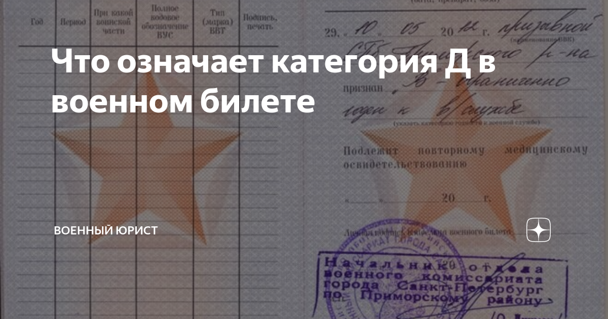 Б3 годен в военном билете. Категория годности к военной службе в военном билете. Категория д в военном билете. Категория д в военнике.