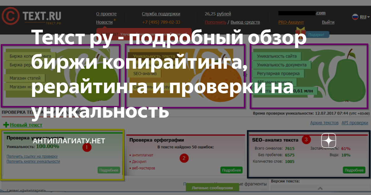Текст ру - подробный обзор биржи копирайтинга, рерайтинга и проверки на ...