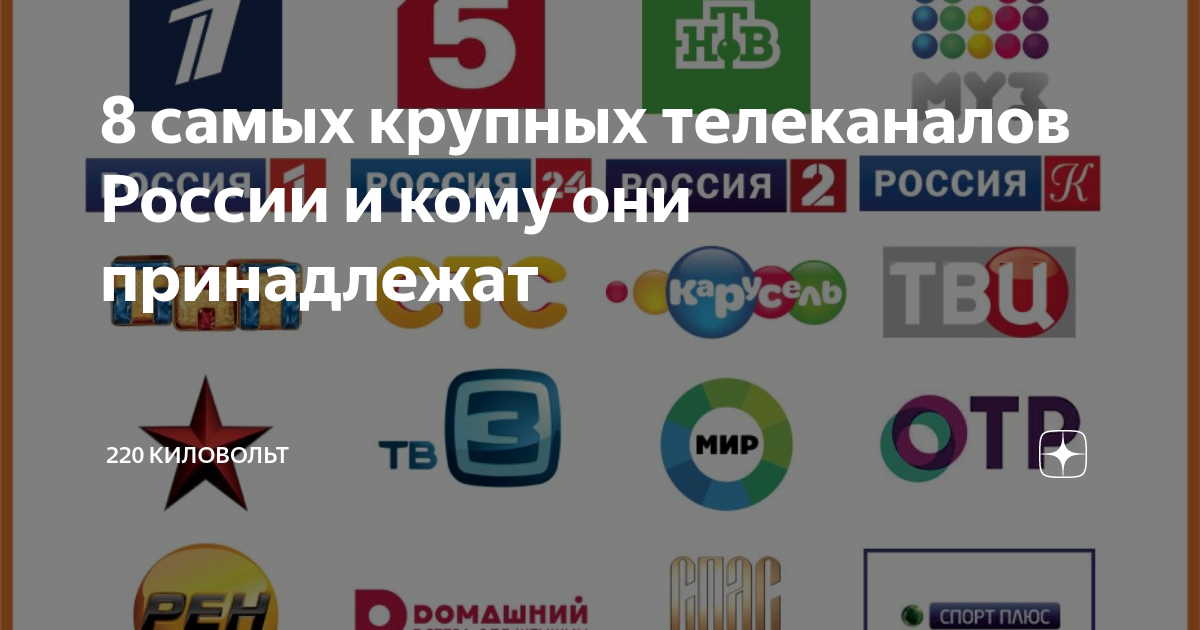 4 крупнейших каналов. Крупнейшие Телеканалы. Телеканал Россия. Крупные телекомпании России. Крупные каналы РФ.