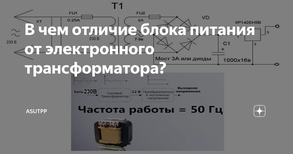 Какой феррит используется в трансформаторах компьютерных блоков питания