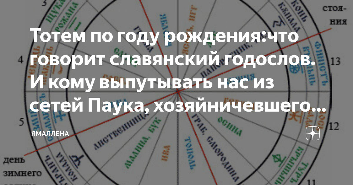 полтора года от даты рождения