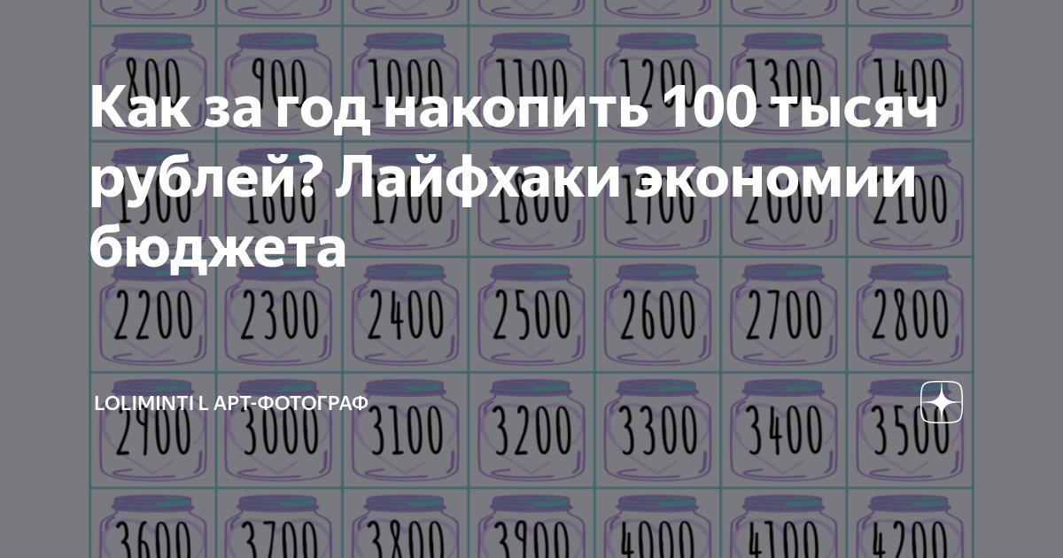 Копилка накопить за год. Копилка на 3 месяца таблица. Копилка на 1000 рублей таблица с цифрами. Таблица копилка на 100 тысяч за 100 дней.