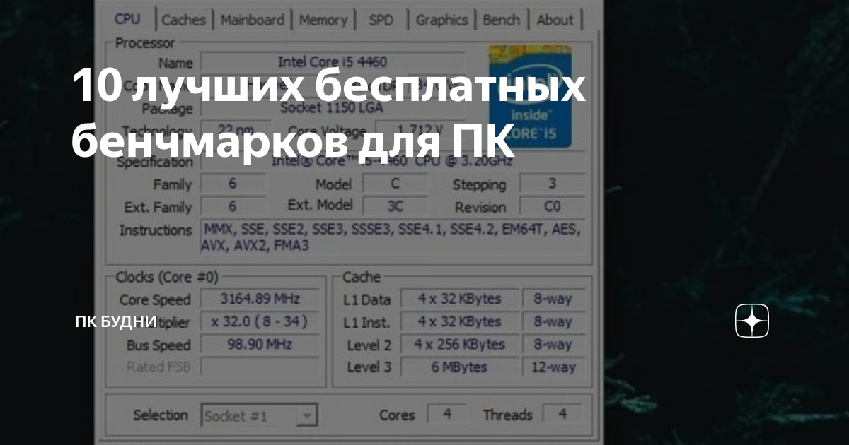 10 лучших бесплатных бенчмарков для ПК | ПК будни | Дзен