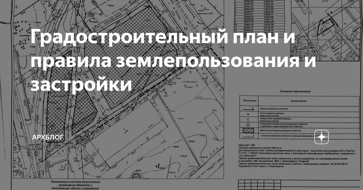 Градостроительный план набережные челны