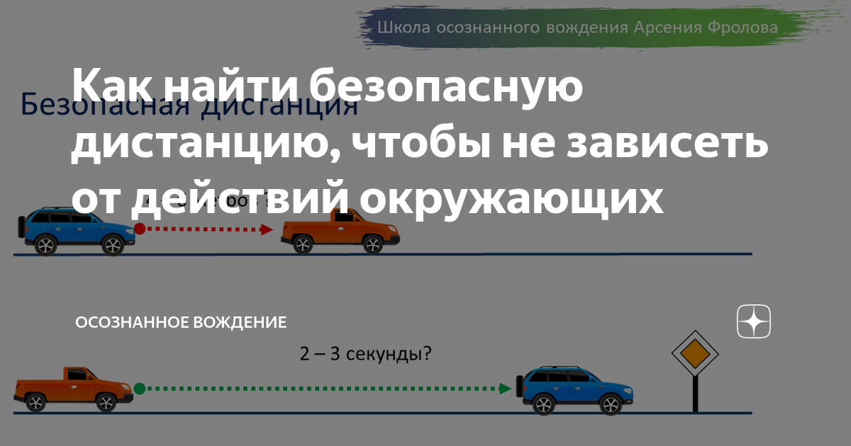 Боковой интервал статья. Боковой интервал ПДД. Боковой интервал между автомобилями. Безопасный боковой интервал. Минимальный боковой интервал.