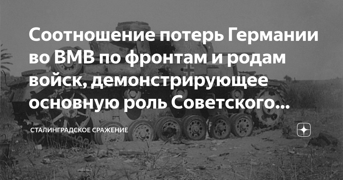 Соотношение потерь Германии во ВМВ по фронтам и родам войск ...