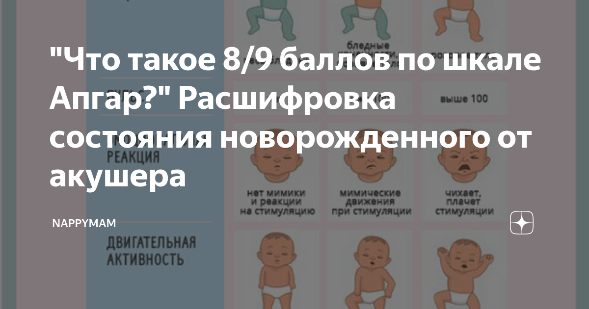 Апгар при кесарево. Шкала Апгар 8/9. Шкала Апгар для новорожденных. Шкала Апгар для новорожденных 8-9. Баллы при рождении ребенка по Апгар.