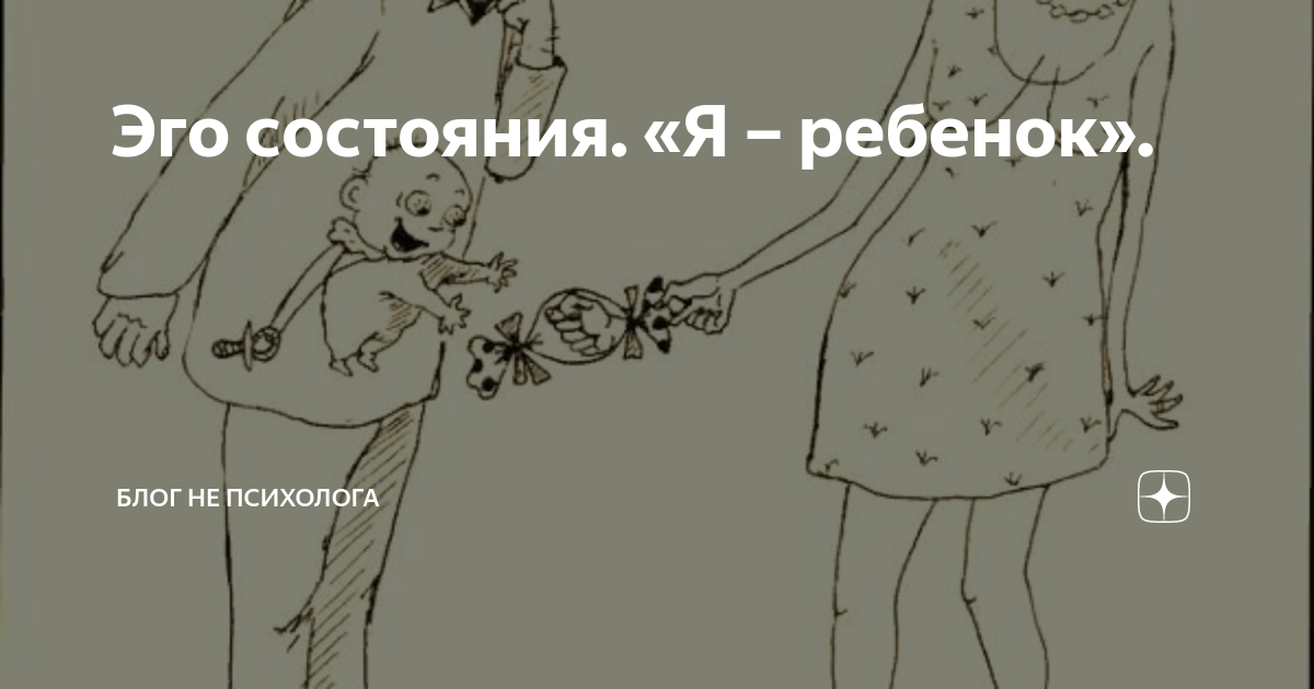 Внутреннее эго. Эго состояния. Эго состояние ребенок. Эго состояние взрослый. Фразы эго состояний.