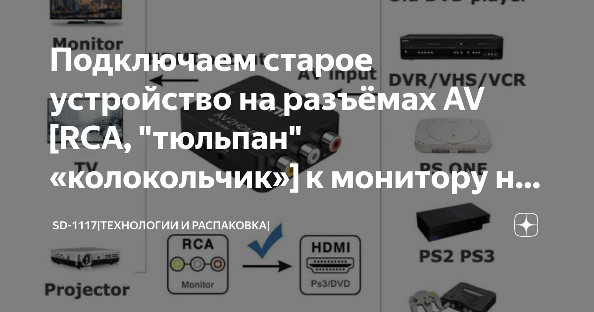 Кабель hdmi-тюльпан