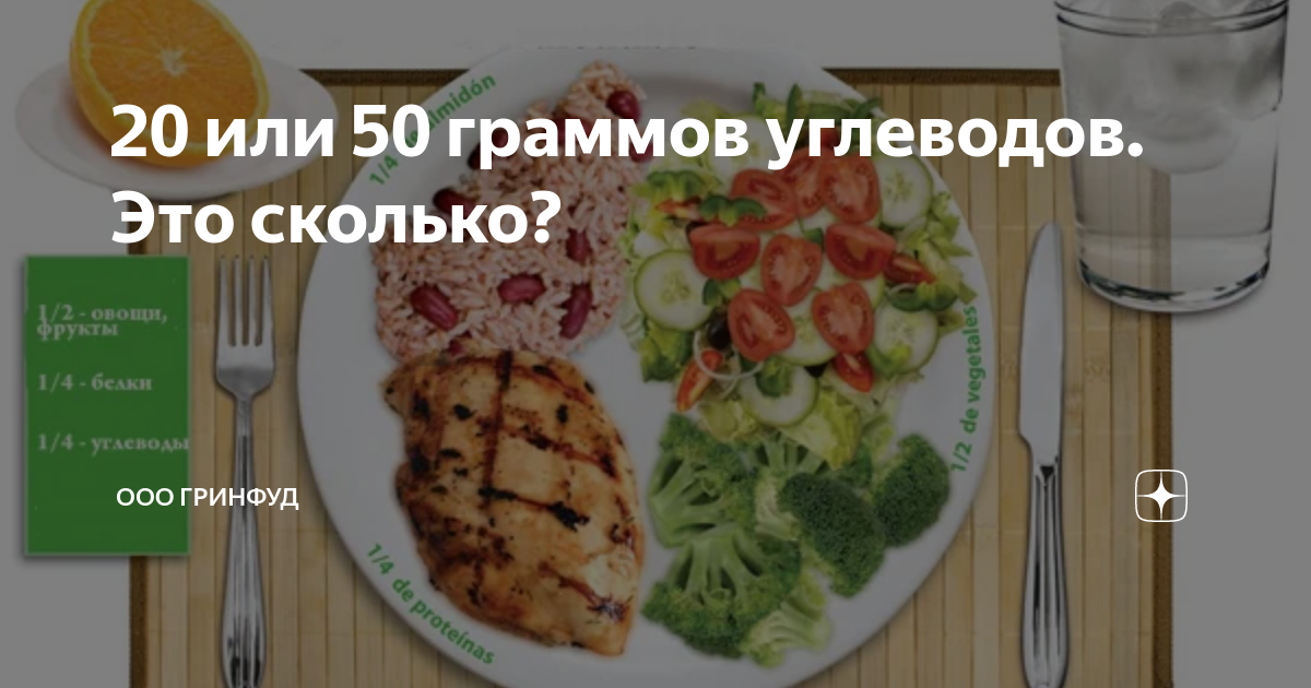 сколько углеводов надо на 1кг веса