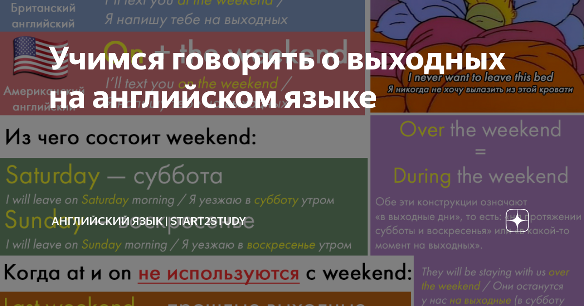 My weekend (Мои выходные)