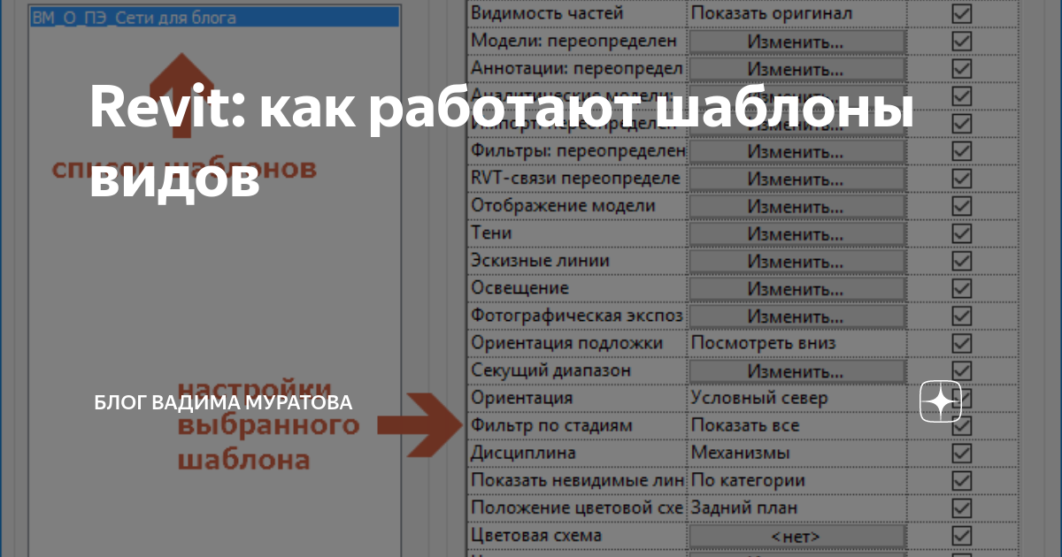 Как скопировать шаблон вида из одного проекта в другой ревит