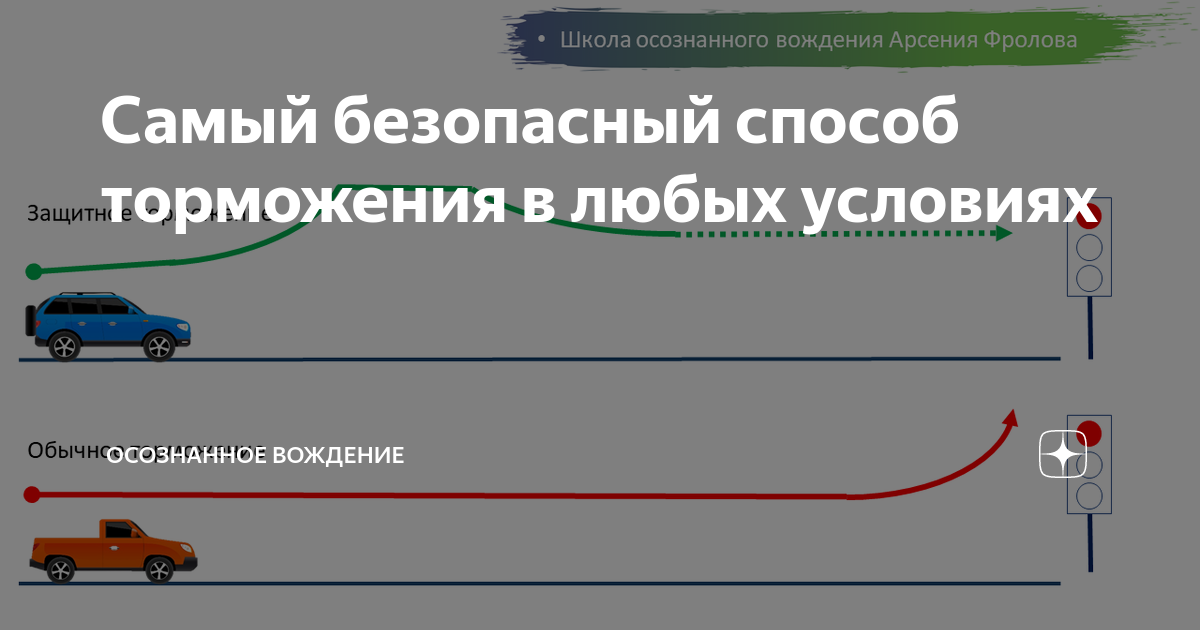 Торможение двигателем на автомате. Способы торможения автомобиля ПДД. Варианты торможения на автомате. Экстренное торможение. Торможение перед светофором.