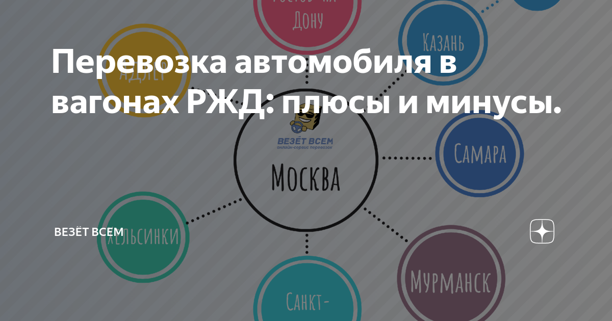 Ржд перевоз автомобиля стоимость