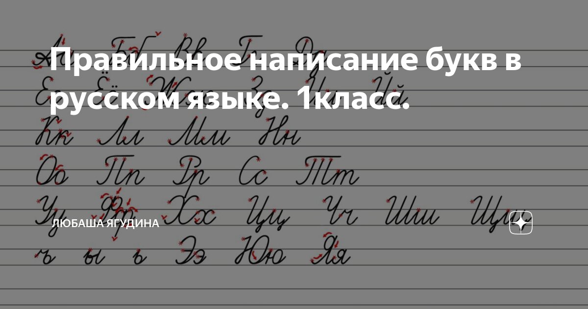 Орфография букв. Правильное написание букв для 1 класса. Написание буквы о в 1 классе. Написания букв в 1 классе по русскому. Правильное правописание букв для 1 класса.