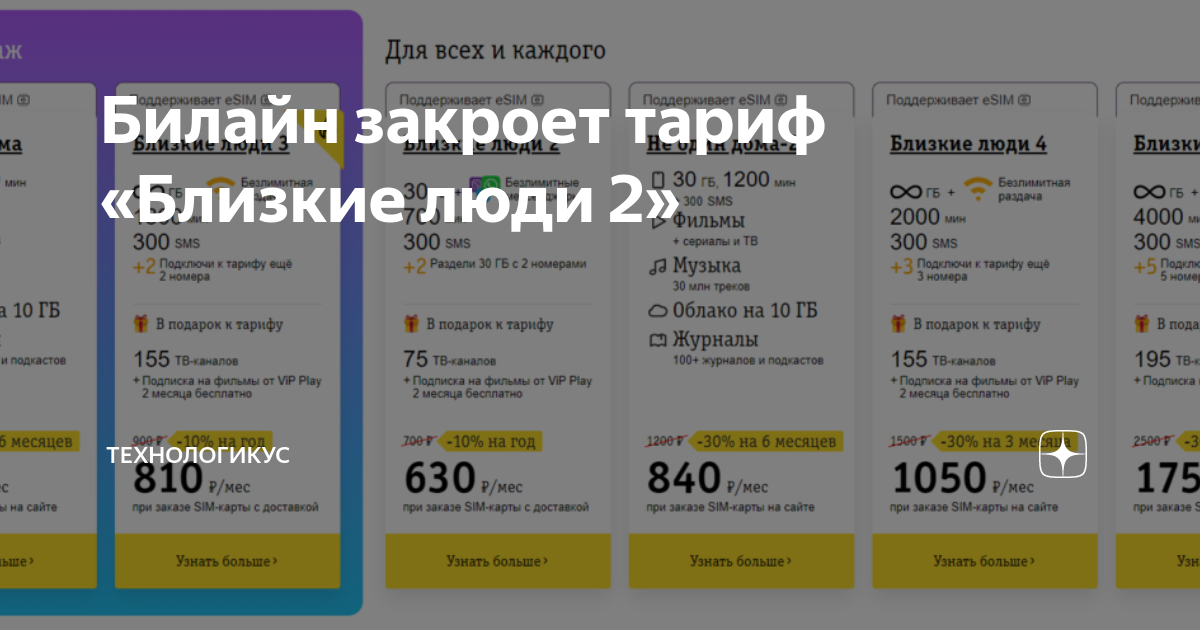 Близкие люди билайн. Близкие люди 2 тариф Билайн. Тариф близкие люди 2 архив Билайн 2020. Тариф близкие люди 2. Тариф Билайн близкие люди 2 архив.