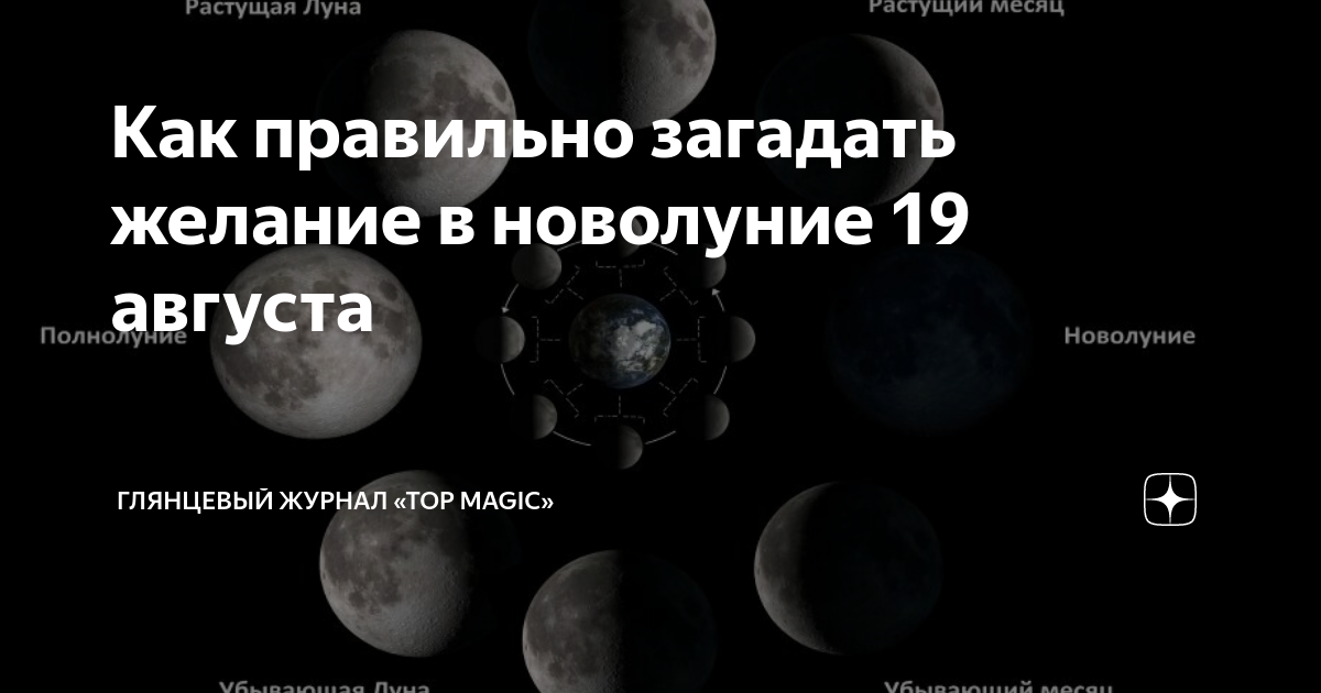 Новолуние в сентябре 2024г точное время. Новолуние Эстетика желтый