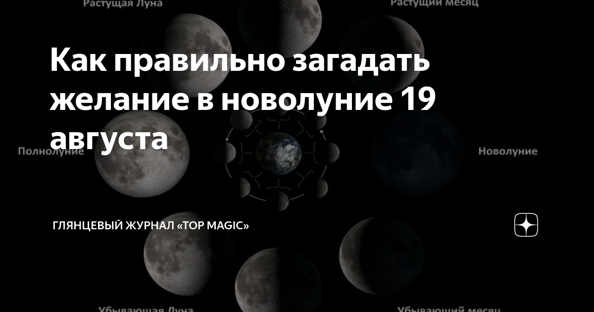 Новолуние в марте 2024г по московскому времени