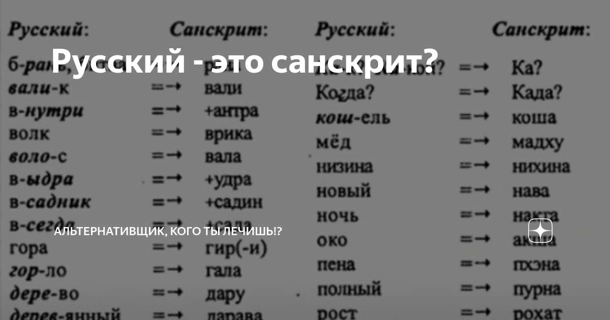 Санскрит похож на русский. Санскрит и русский. Санскрит и русский язык сходство. Санскрит похож на русский язык. Слова на санскрите похожие на русские.