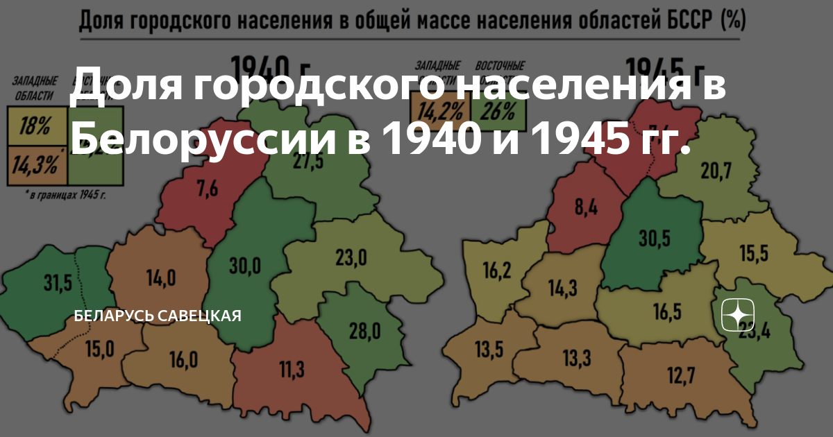 Население белоруссии на 2024. Население Белоруссии на 1940 год. Население Беларуси 1945. Белоруссия в 1940 и 1945 карта.