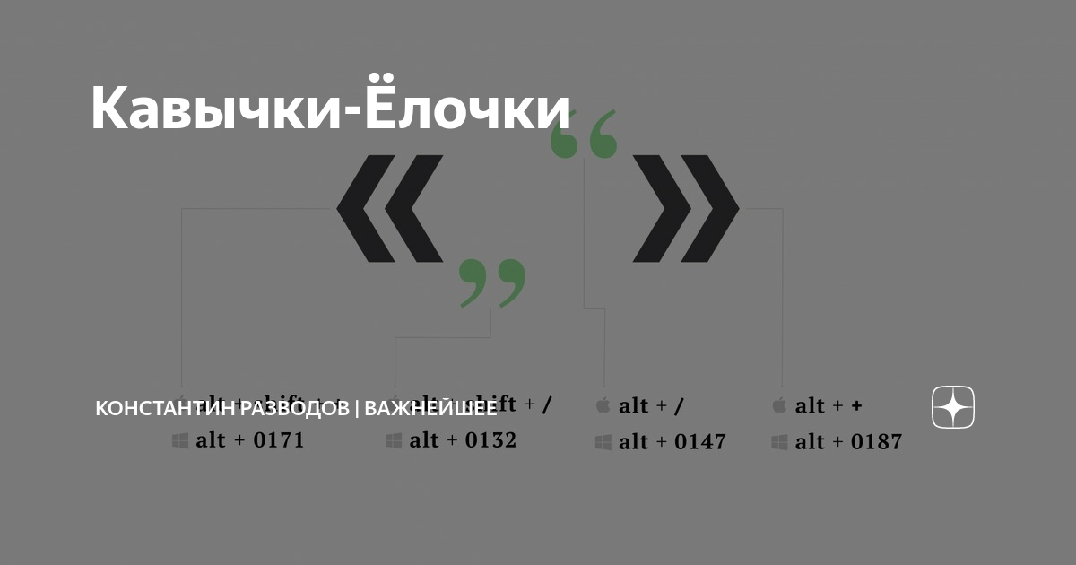 Кавычки елочки. Кавычки елдочк. Как ставить кавычки елочки. Угловые кавычки на клавиатуре.